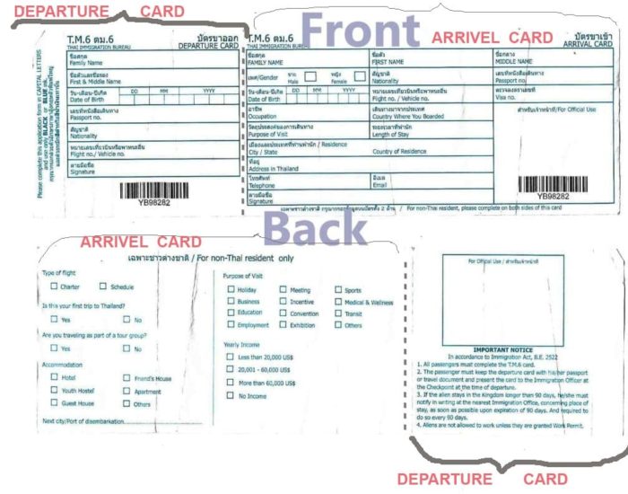 Arrival-Departure Cards - information do I need - www.aryabusines.com